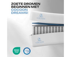 Matras - 90 x 200 cm - Hotel XXL - PREMIUM - 7 zone - Pocket Matras - 20CM - Anti-allergie - Afritsbaar / Wasbaar - Medium Hardheid