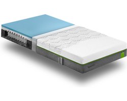 Matras Emma Helix medium - 90 x 200 cm -