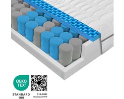 SLEEPNEO - matras 90x200 - 21 cm dik - H3/H4 - koudschuim - zacht