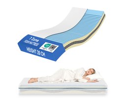 Tribesigns Matras 90x200 - 20cm dik - HR Koudschuim - Contour Gesneden 7-Zone - S-vormig Ergonomisch Kielontwerp - Afneembare Tijk Wasbaar
