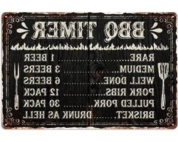 Vintage Metalen BBQ Timer Wanddecoratie, 30 x 20cm Retro Barbecue Timer voor Grilling Liefhebbers, Leuke Cadeaus voor Keuken en Tuin