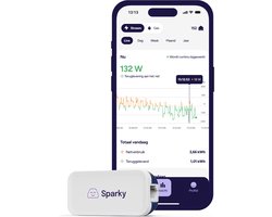Chargee Sparky (Versie 3) - Realtime P1 meter - Inzicht in (Verwachte) Zonopwek, Gasverbruik en Fasebelasting - Energie besparen - Inzicht in Energieverbruik via een App