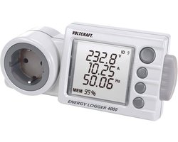 Energiekosten Meter met Dataregistratie en Kostenprognose