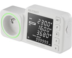 Energiekostenmeter met Datalogger, Kostenprognose en Alarmfunctie