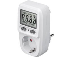 Energiemeter Verbruiksmeter - P1 Meter Stopcontact - ( SIZE ) - Slimmemeter