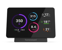 HomeWizard - Energy Display - Brengt jouw energieverbruik in beeld