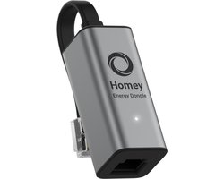 Homey Energy Dongle - P1 Meter - Energie verbruiksmeter