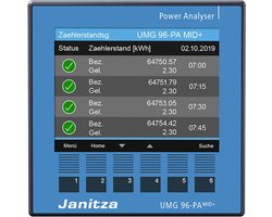 Janitza UMG96-PA-MID+