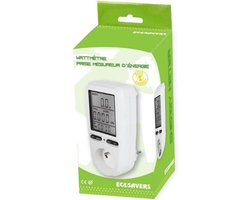 Slim Stopcontact met Digitale Energiemeter voor Verbruiksmeting
