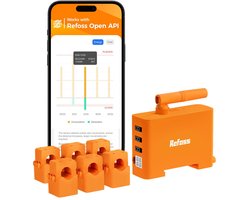 Slimme 6-kanaals Wifi Energiemeter voor Zonnepanelen en Warmtepompen met Open API