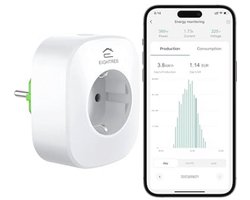 Slimme WLAN-stopcontact met Stroommeting - Bidirectionele Stroommeter voor Balkonkrachtcentrales