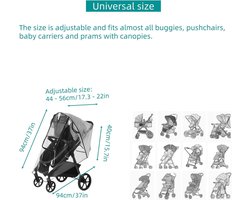 Universal Stroller Rain Cover with Contact Window and Waterproof Zipper - Good Air Circulation - Transparent EVA Material