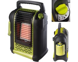 Turistische kachel MEVA OLYMP 2kW