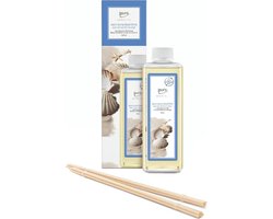 Ipuro Geurdiffuser Navulling Sunny Beachtime 500ml