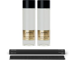 JANZEN Home Fragrance Refill Euphoria 2-pack Incl. Gratis Sticks