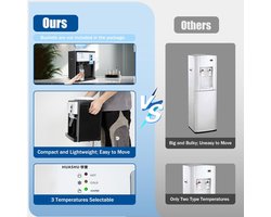 Waterdispenser Met Koud Water - Waterkoeler - Wit en Zwart