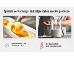 Aura® Softijsmachine - Ijsmachine - Lichtgrijs - ‎43cm x 30cm x 30cm; 1kg