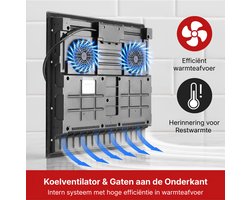 QIN® Inductie Kookplaat Inbouw - Inductie Kookplaat Vrijstaand - Elektrische Kookplaat - Zwart - 52xcm x 59cm x 6cm