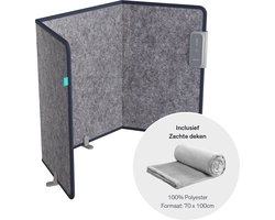 Sinji Elektrische Kachel – Infrarood Verwarmingspaneel – Heater – Opvouwbaar & Verplaatsbaar – Incl. Deken – 195W – Blauw