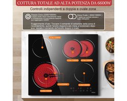 4 Zones Glaskeramische Kookplaat 60cm met 9 Vermogensniveaus - Autark Zwart