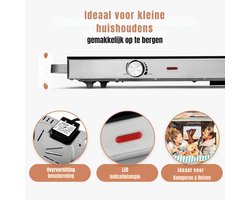 Core® Elektrische Kookplaat 4 Pits - Elektrische Fornuis - Elektrische Kookplaat Vrijstaand - 4 Kookzones - Kinderslot - Zilver - 31cm x 64cm x 7cm