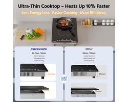 Keramische Kookplaat - Inbouw Fornuis - Snel Koken - 9 Vermogensstanden - 52 x 29 cm - Zwart