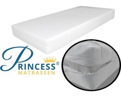 Comfort Matras 80x200x14cm - Polyether -SG25