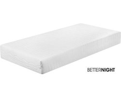 Koudschuim matras Almira 140x220