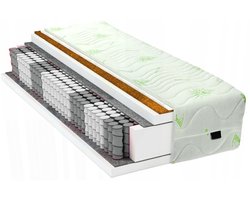 Matras 160x200 Pocketvering H3 Aloe 7 zones 21cm