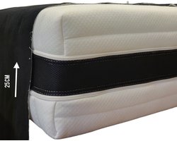 Matras Pocketveren 7-zone 25 cm dik - ' 90x200 ' - 3D Afritsbaar Hoes – eenpersoonsmatras- Hr koudschuim Pocketveer