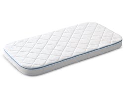 Petite Amélie BABY MATRAS «AERO» PREMIUM VENTILEREND VOOR «COCOON» LEDIKANT | 60 X 120 CM