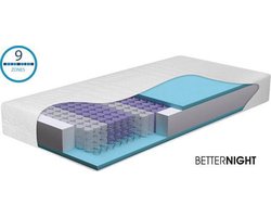 Pocketveren matras HR Roma 90x200