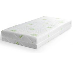 Pocketvering Matras ALOË VERA 21cm hoog met kokos - 90 x 200