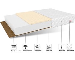 Viking Choice Peutermatras 140x70x11 cm - Koudschuim met Kokosvezel & Ventilatie Latex - Wit