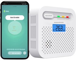 SCH® Koolmonoxidemelder - Koolmonoxidemelders - Wit - 4cm x 10cm x 6cm