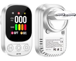 SCH® Koolmonoxidemelder - Koolmonoxidemelders - Wit - ‎9cm x 6cm x 4cm