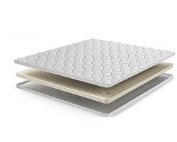 Beddenscout24 Luxe Nasa traagschuim topper 11cm - 90x220 cm