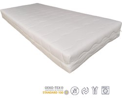 Comfortschuimmatras SG40 - Op Maat - 80x210 - 20 cm