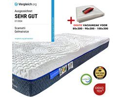 Ergonomisch Matras 90x200 cm - 18 cm matrassen Bamboe Tijk - Nasa 2in1 - Koudschuim en Traagschuim - logeermatrassen - Met vacuumzak - Comfort