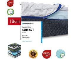 Koudschuim matras 140x190 cm - Memory Foam - 7-zones - Cool Gel - Logeermatrassen 140x190