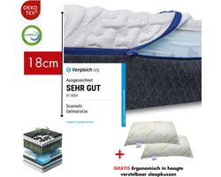 matras 160x200 tweepersoons - 2in1 Koudschuim / Traagschuim - Matrassen - 18 cm hoog - 160 x 200 - logeermatrassen met GRATIS Kussens