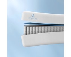 Matras - 80 x 200 cm - 20CM - Hotel XXL - PREMIUM - 7 zone - Pocket Matras - Anti-allergie - Afritsbaar / Wasbaar - Stevig