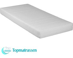 Topmatrassen - Tweepersoons - Koudschuim HR45 - 180x200 17 cm dik