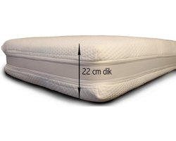 TrendZzz 130x190 Micropocket Koudschuim