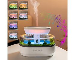 250ml Wolk Regen Aromatherapie Diffuser – 7 LED Kleuren, Wit Geluid, Automatisch Uit, Mini Landschap