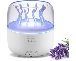 280ML Humidifier met 7 Kleuren Licht - Humidifier voor Slaapkamer en Planten - 2 Spray Modus & Jellyfish Vorm Spray - Timing 2/4/8 Uur en Afstandsbediening - Rotating Aroma Diffuser