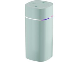 Mini Luchtbevochtiger 600 Ml Dubbele Kanalen USB Stille Werking Met Kleurrijk Licht Automatische Uitschakeling Bij Gebrek Aan Water Voor Slaapkamer Kantoor En Reizen