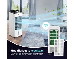 4 In 1 Mobiele Airco - Airconditioning - Airco’s - Inclusief Wieltjes - Werkveld tot 60m² - Wit