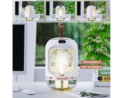 Mobiele 4-in-1 Airconditioning - Draagbare Stille USB Luchtkoeler met Waterreservoir voor Thuis en Kantoor