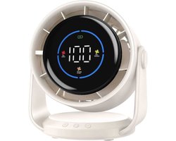 Superkrachtige maar stille ventilator, 100 snelheidsstanden, tafelventilator, 105° draaibare ventilatorkop, USB-oplaadbare draagbare ventilator, geschikt voor kantoor, thuis, slaapkamer en auto.